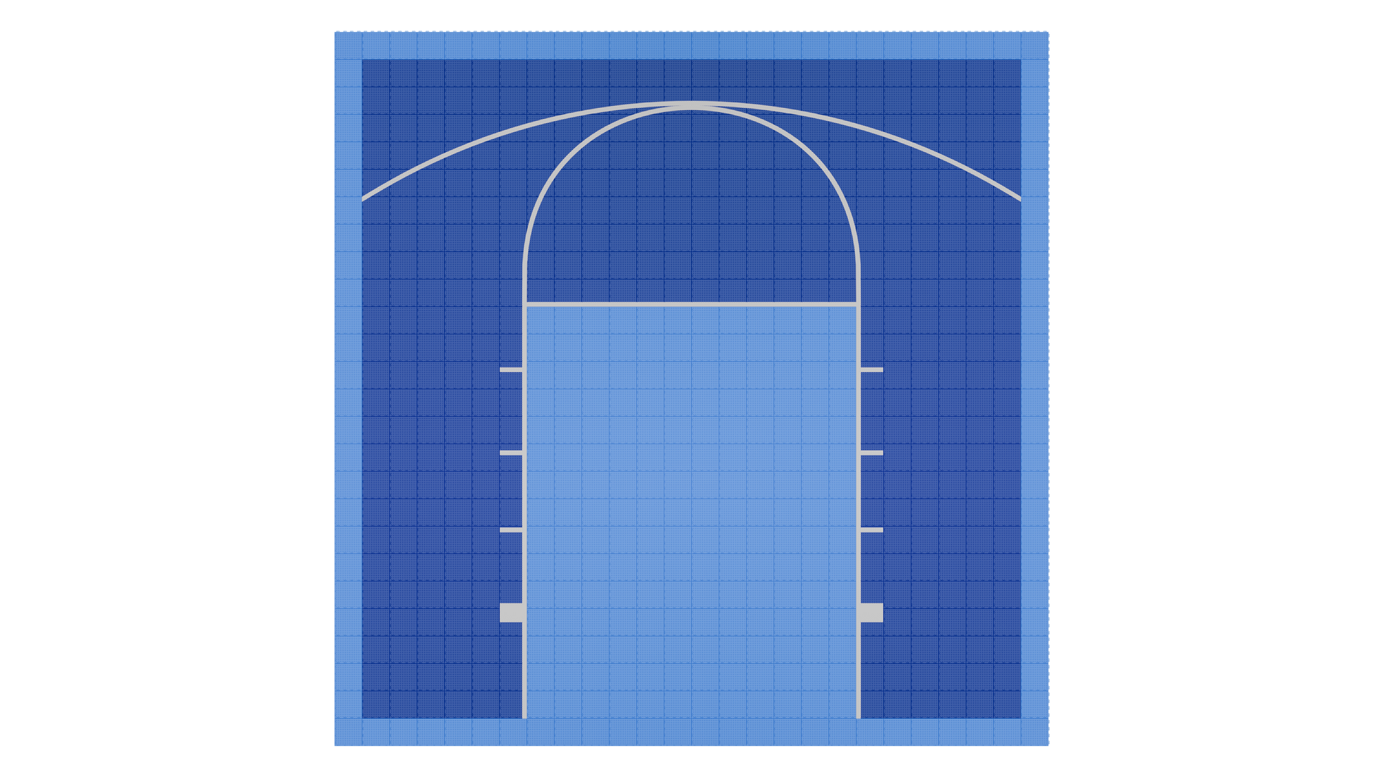 Kit de terrain de basketball - CourtX par SynX