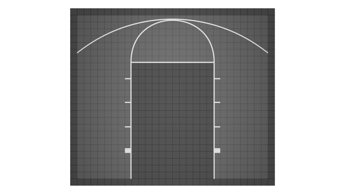 Game Pro B3