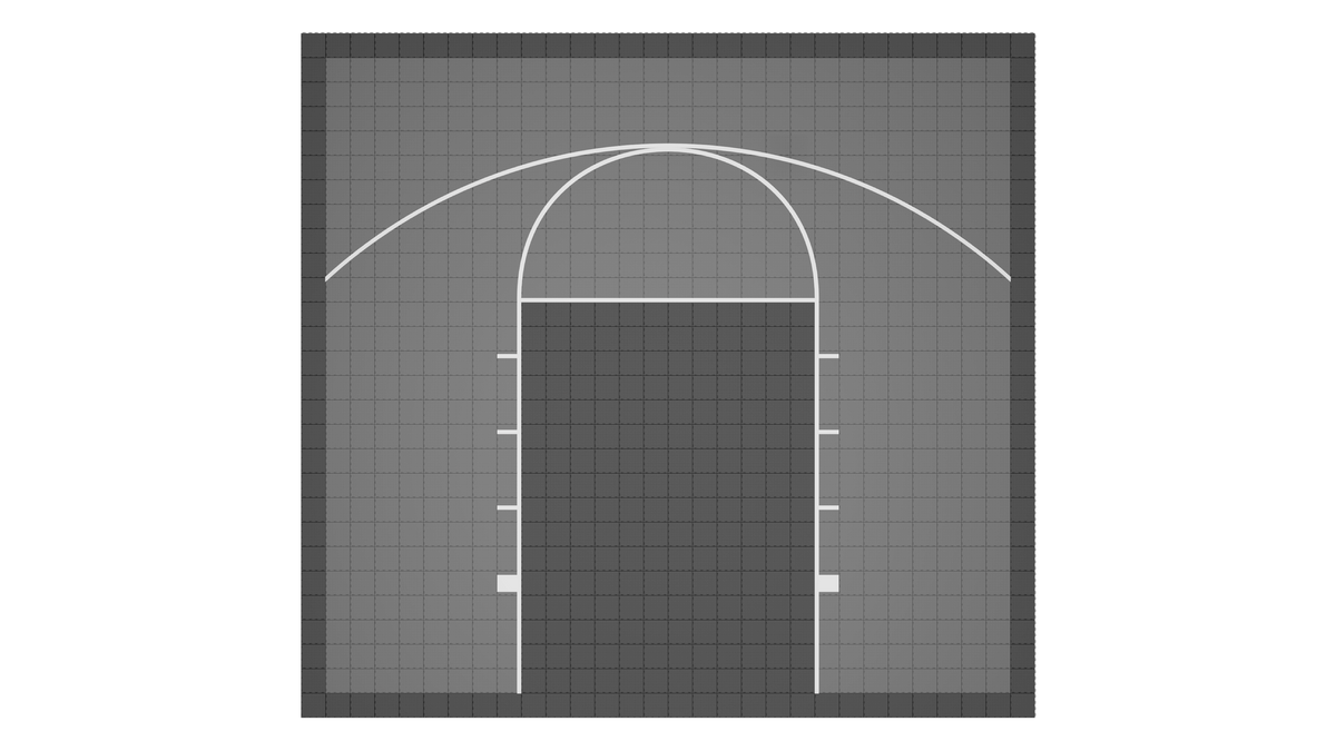 Game Pro B4