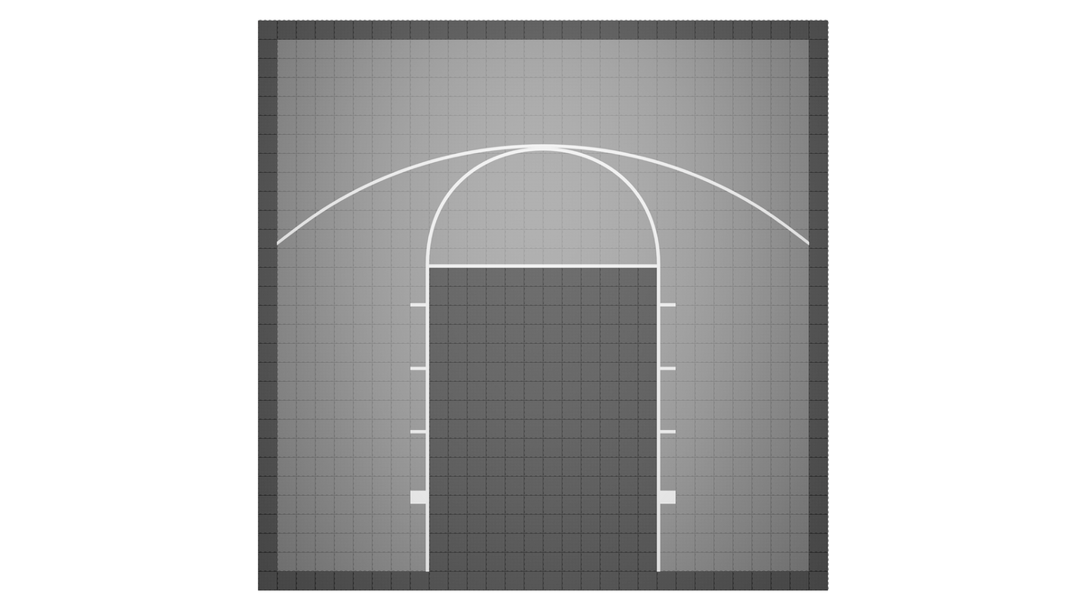 Game Pro B5