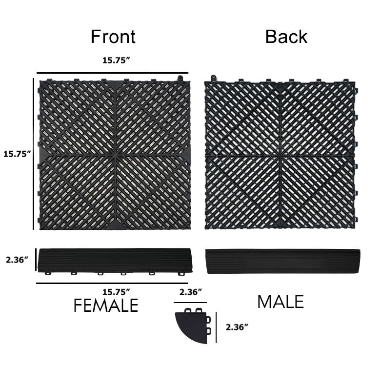 Bordures de sol de garage FX (à picots mâles et à boucles femelles) – Boîte de 6 - Cartrax par SynX